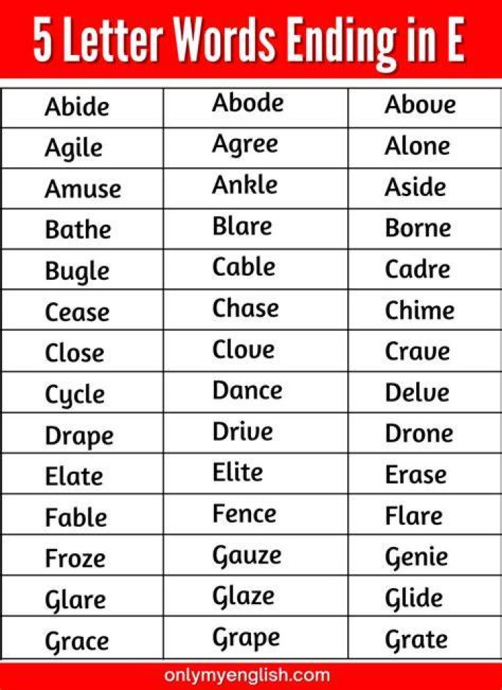 5 Letter Words Ending With Es Printable Calendars AT A GLANCE