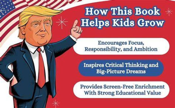 A Guide To Donald Trump's Father's Height And Its Significance