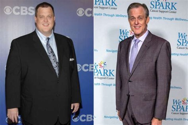 Billy Gardell Weight Loss 2024 Reena Catriona