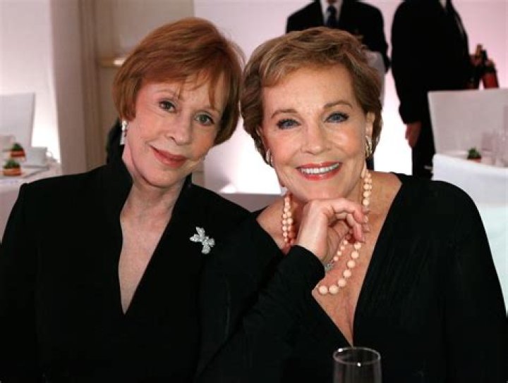 Is Julie Andrews Gay? What Is the Sexuality of Famous English Actress