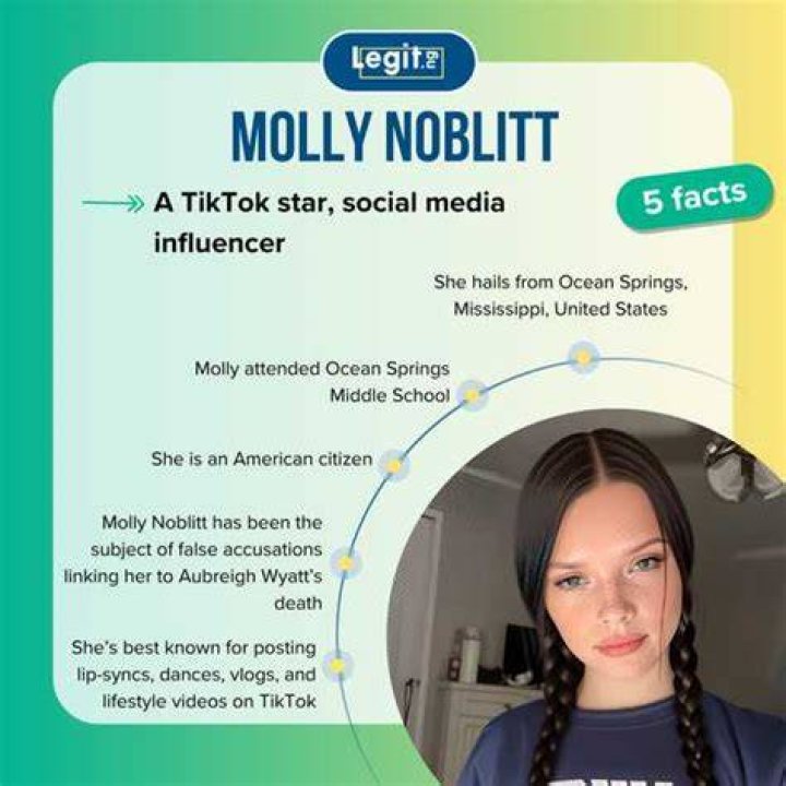 Is Molly Noblitt Living Or Deceased: Uncover The Truth