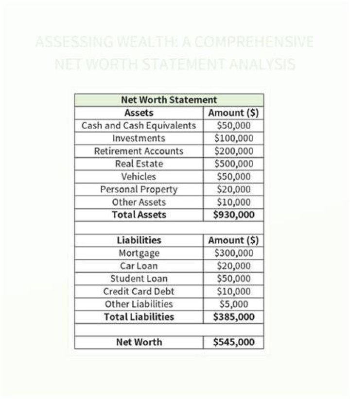 Patrick Byrne's Remarkable Net Worth: A Comprehensive Analysis