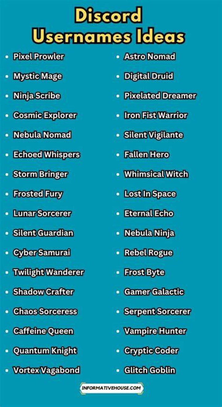 Ultimate Discord Nickname Ideas: Creative, Funny, And Unique